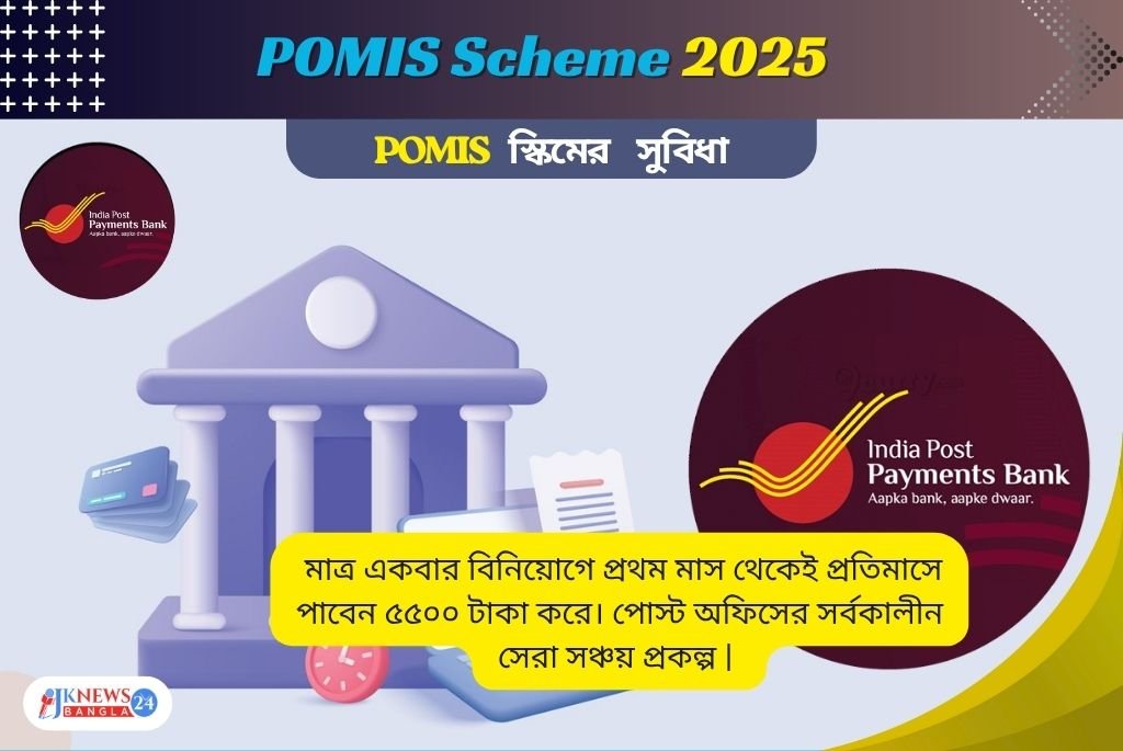POMIS Scheme 2025 একবার বিনিয়োগেই প্রতি মাসে ৫৫০০ টাকা আয়ের সুযোগ!