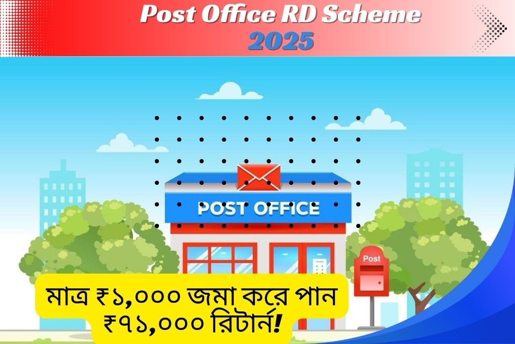 Post Office RD Scheme 2025: মাত্র ₹১,০০০ জমা করে পান ₹৭১,০০০ রিটার্ন!
