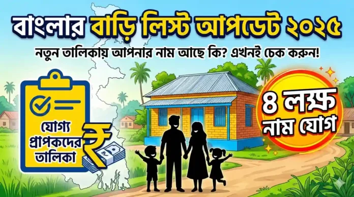 Banglar Bari List Update